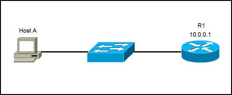 execute shell script on remote host using ssh