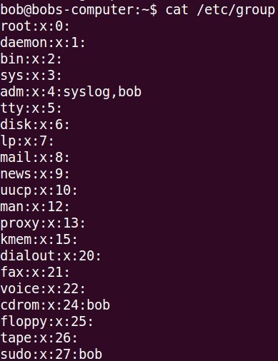 Uid User Identifier And Gid Group Identifier Linux