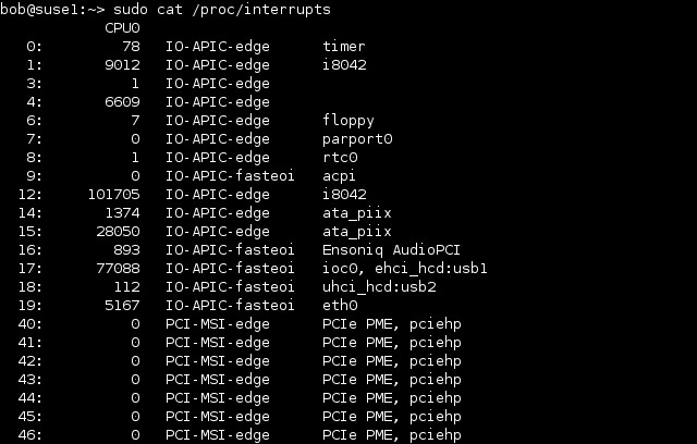 irq assignments linux