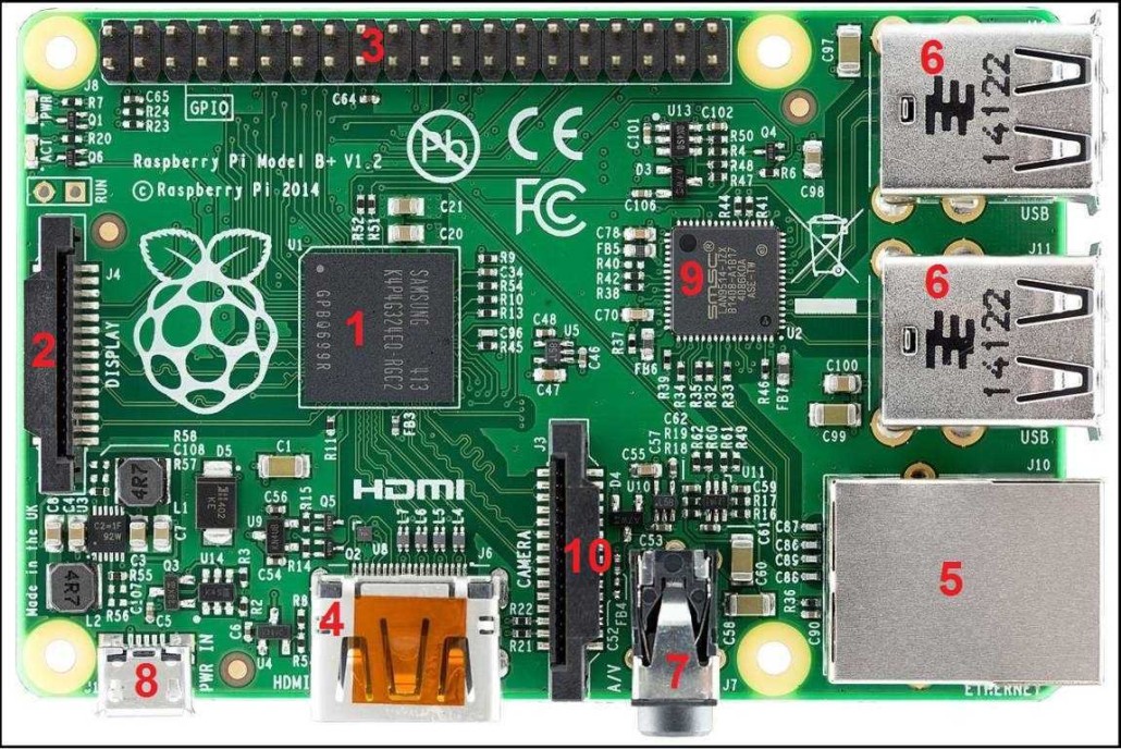 raspberry pi b+