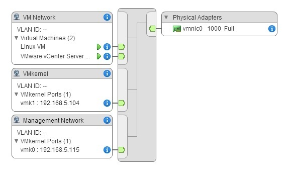 SwitchVirtualRouter for android instal