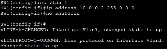 ip-address-adalah-penjelasan-fungsi-serta-kelas-ip-address