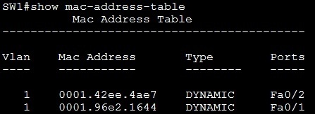 addressing information for a switch to build its mac address table