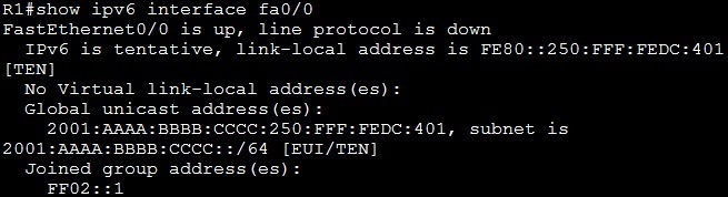 Configure Ipv6 On A Cisco Router Ccna