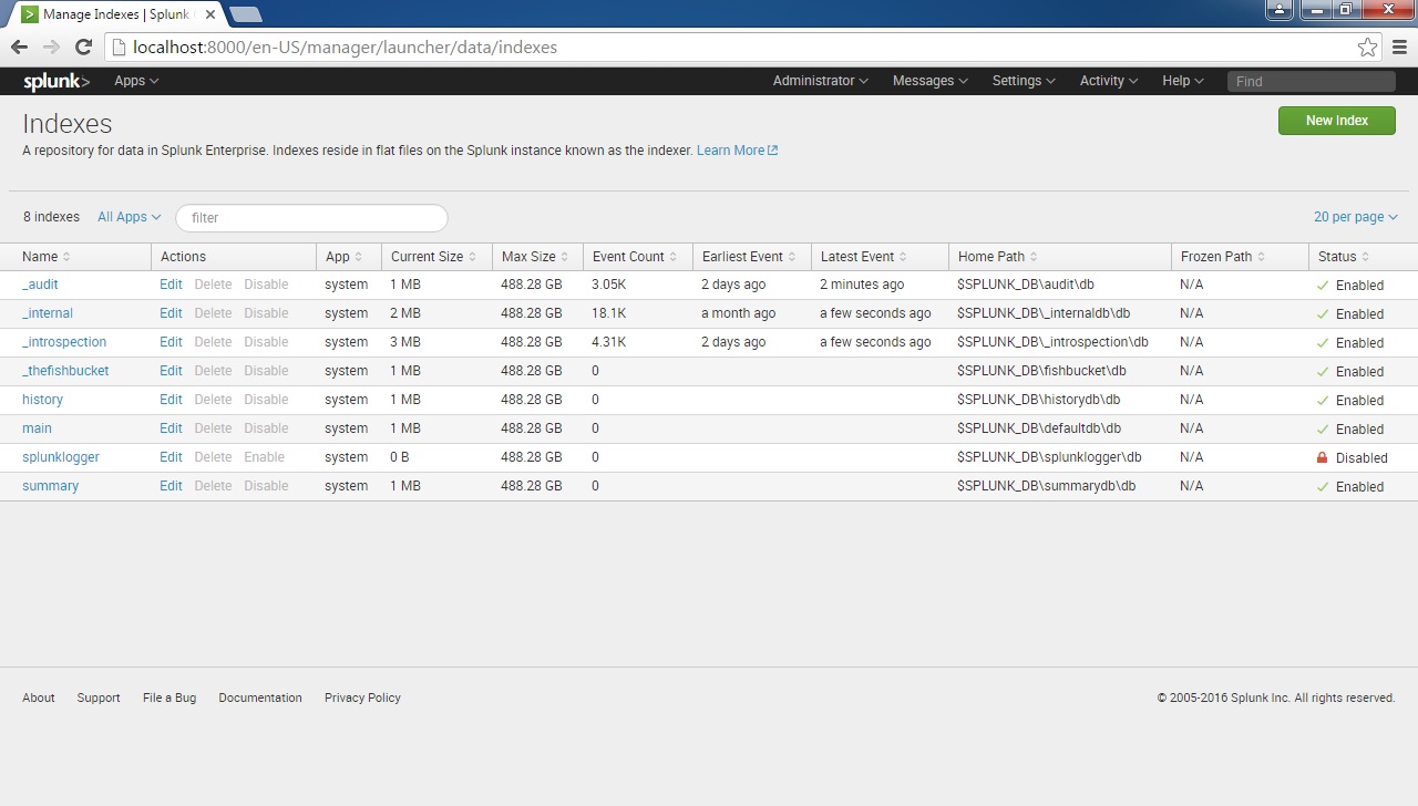 splunk stats by index