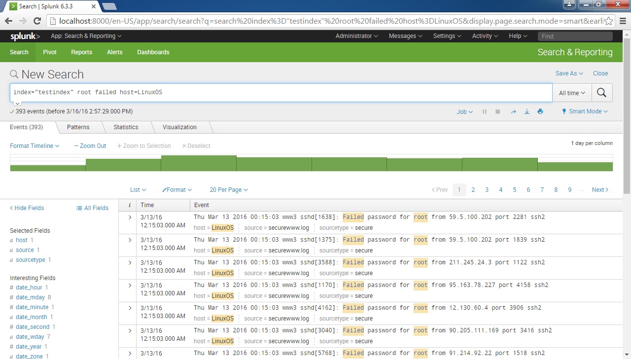 splunk logs query