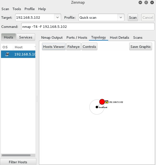 zenmap topology