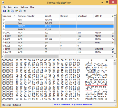 Finding out UUID of a virtual machine | VMware Workstation Player#