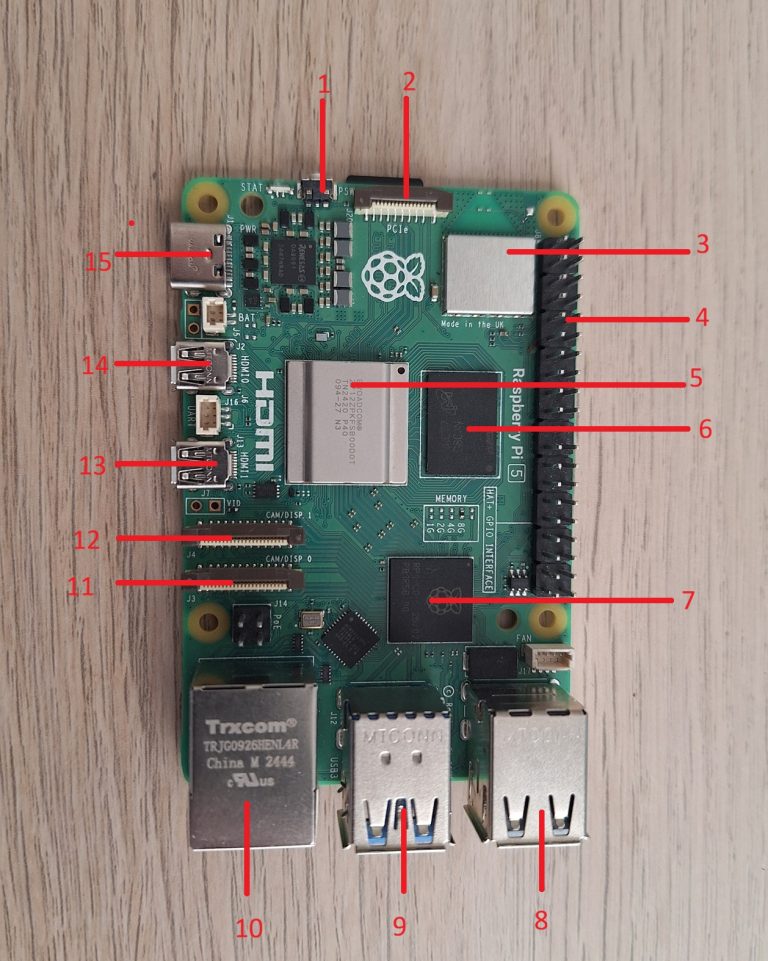 Raspberry Pi 5 components